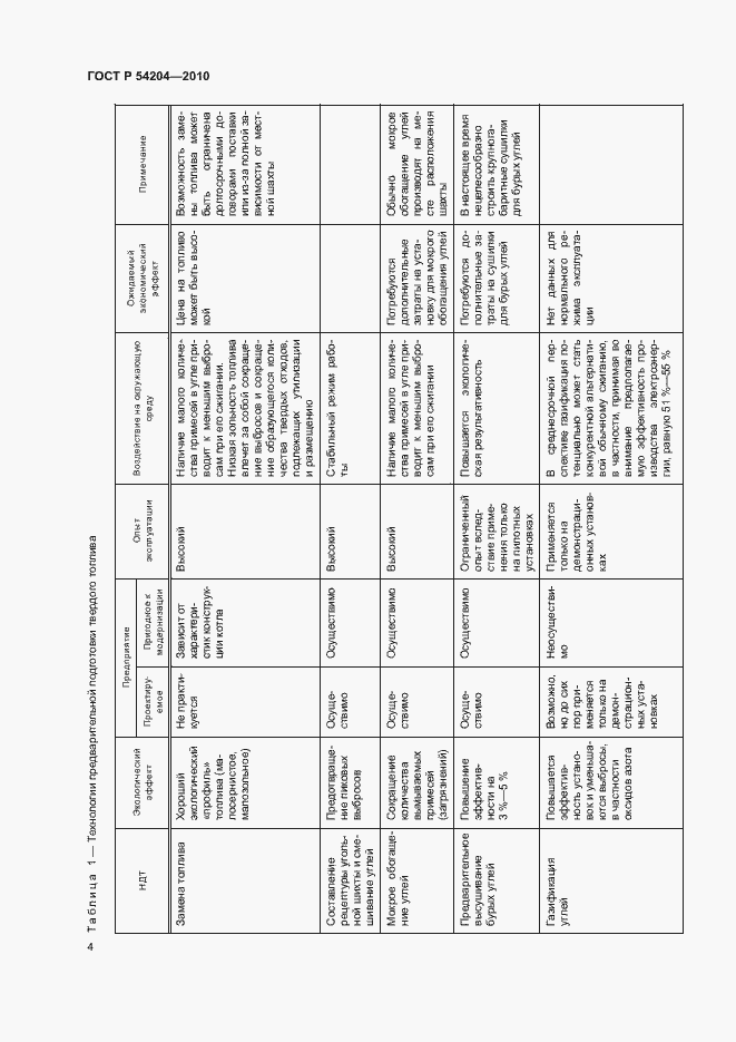 Страница 9 ГОСТ Р 54204-2010