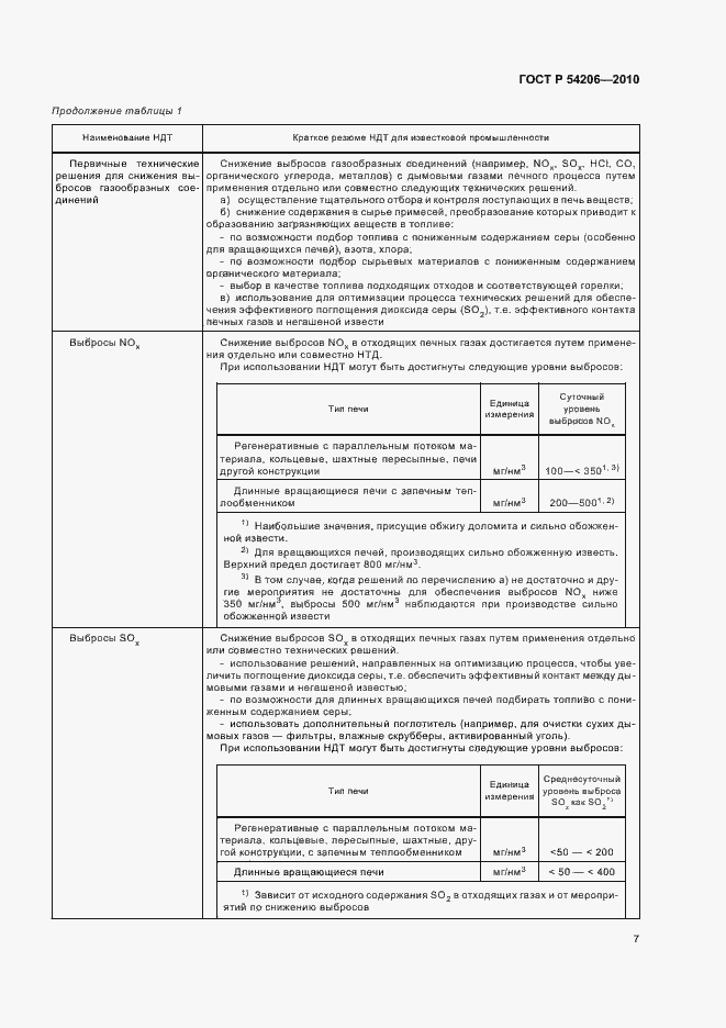 Страница 11 ГОСТ Р 54206-2010