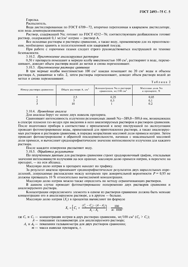 Страница 6 ГОСТ 2493-75