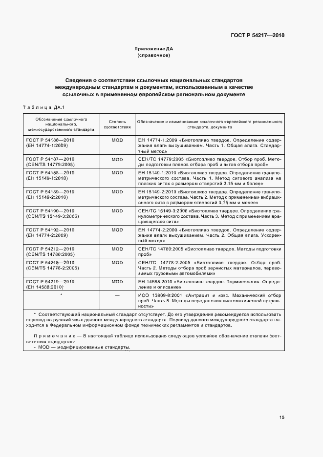 Страница 19 ГОСТ Р 54217-2010