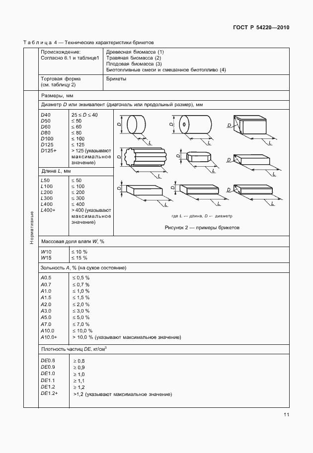 Страница 15 ГОСТ Р 54220-2010