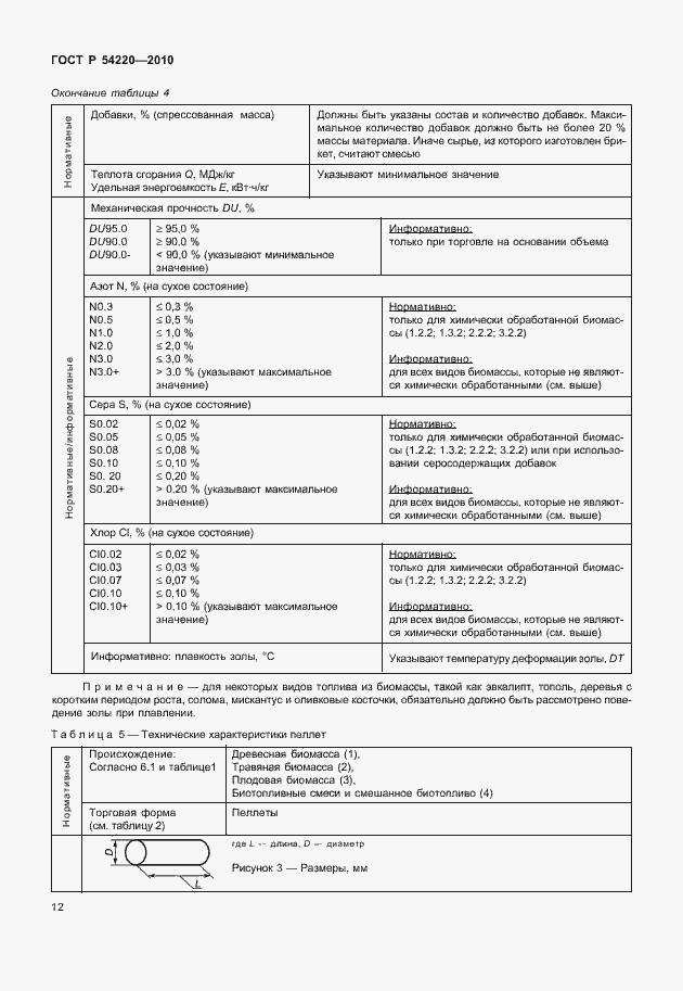 Страница 16 ГОСТ Р 54220-2010