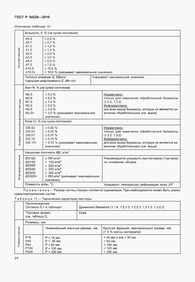 Страница 24 ГОСТ Р 54220-2010