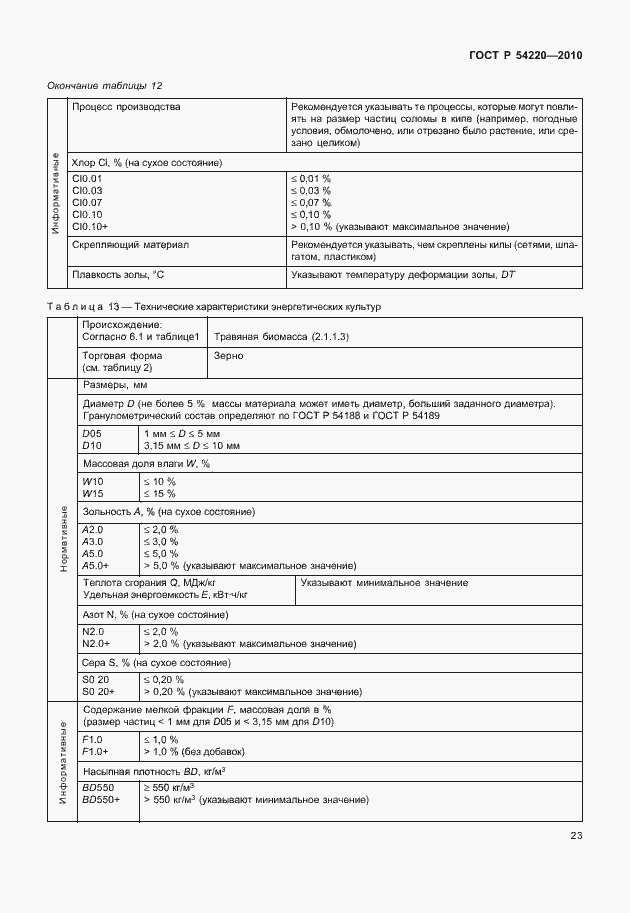Страница 27 ГОСТ Р 54220-2010