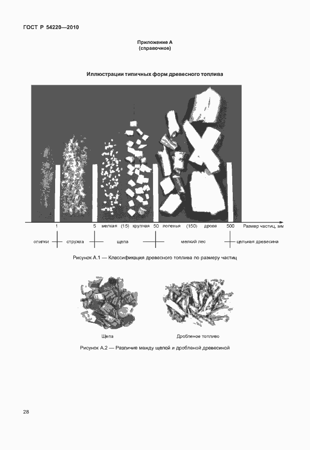Страница 32 ГОСТ Р 54220-2010