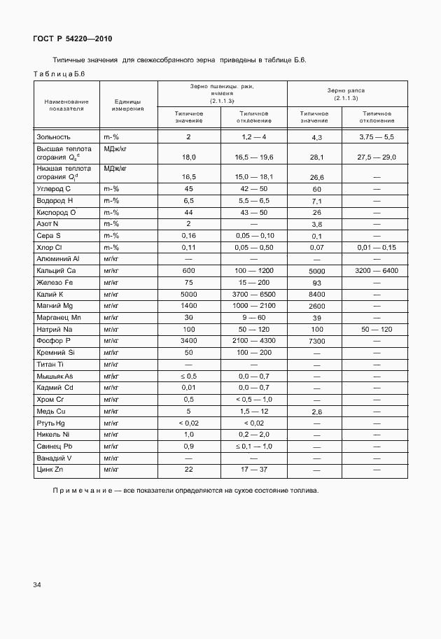 Страница 38 ГОСТ Р 54220-2010