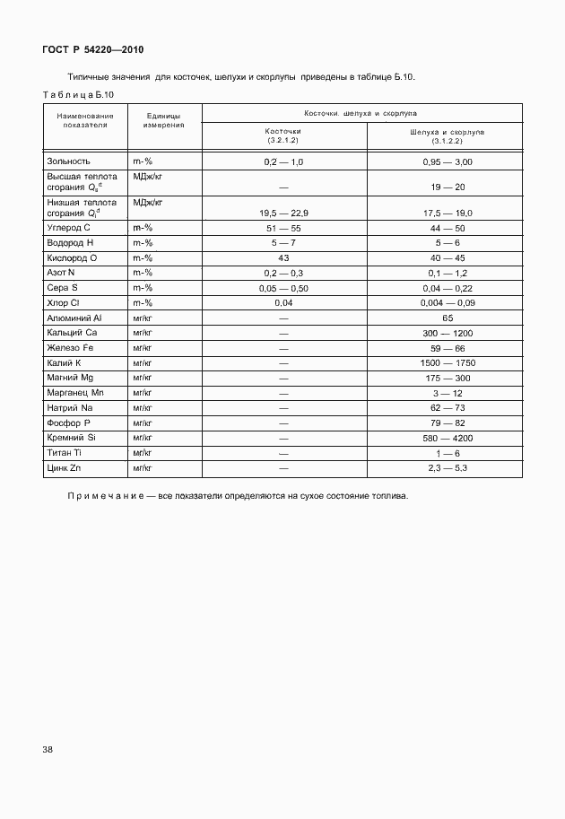 Страница 42 ГОСТ Р 54220-2010