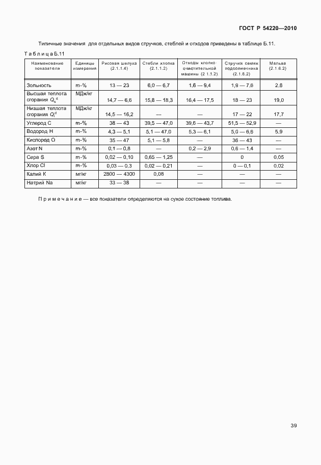 Страница 43 ГОСТ Р 54220-2010