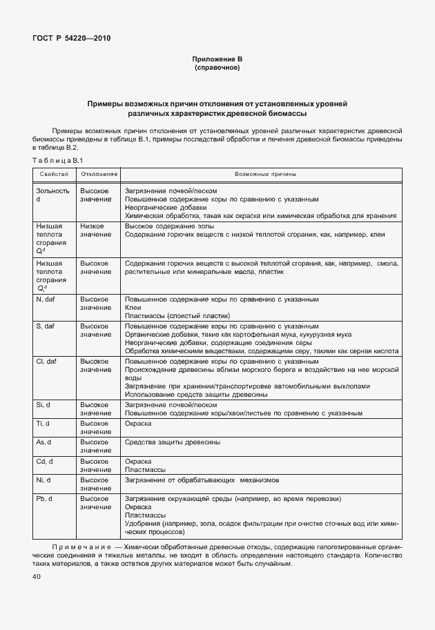 Страница 44 ГОСТ Р 54220-2010