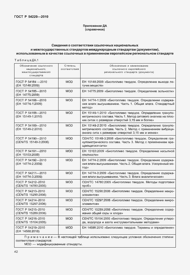 Страница 46 ГОСТ Р 54220-2010