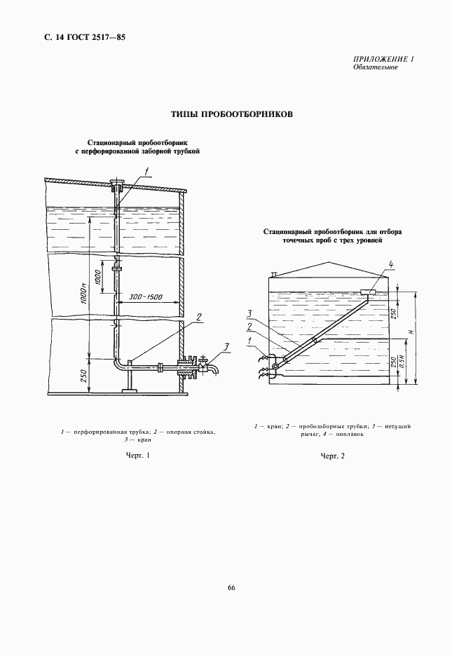 Страница 16 ГОСТ 2517-85
