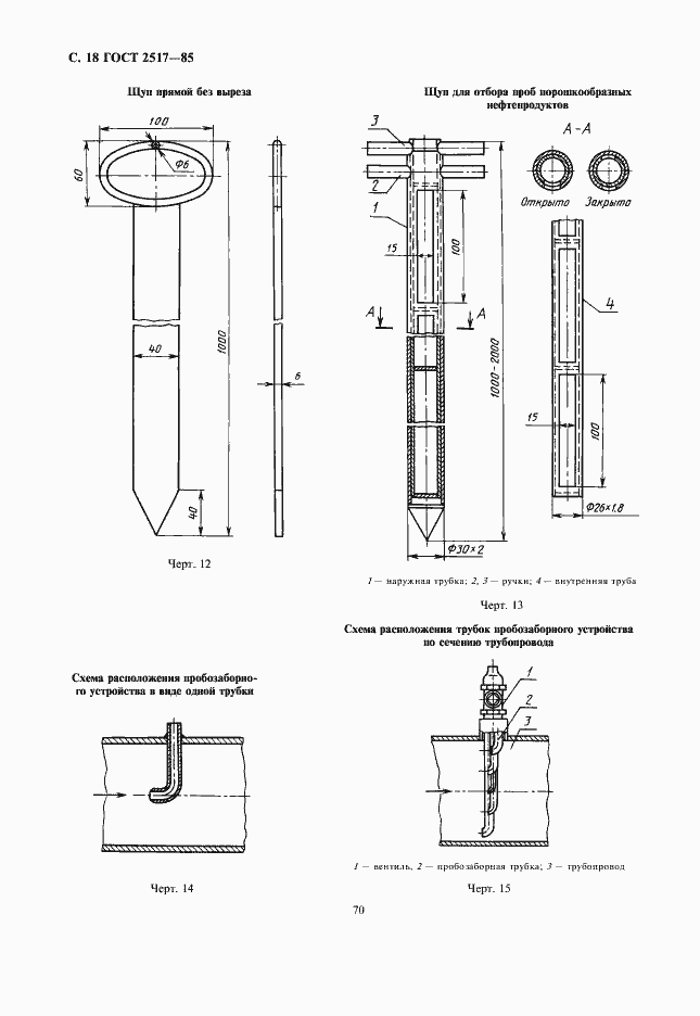 Страница 20 ГОСТ 2517-85