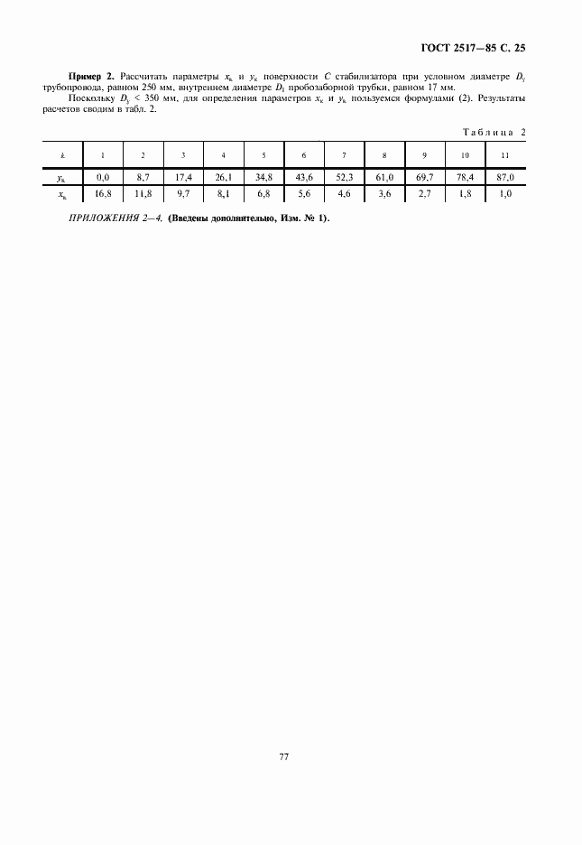 Страница 27 ГОСТ 2517-85