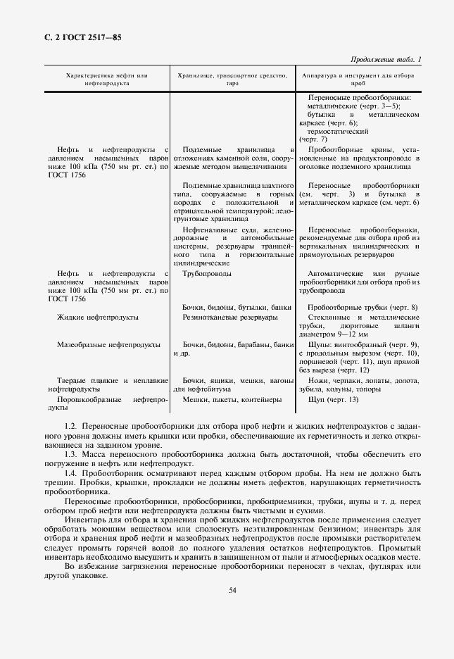 Страница 4 ГОСТ 2517-85