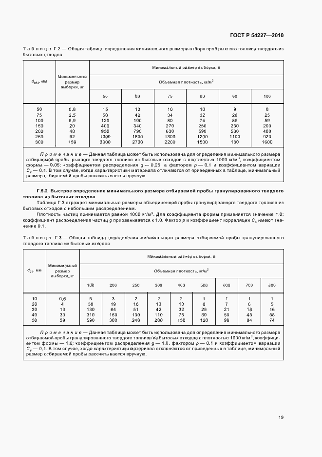 Страница 23 ГОСТ Р 54227-2010