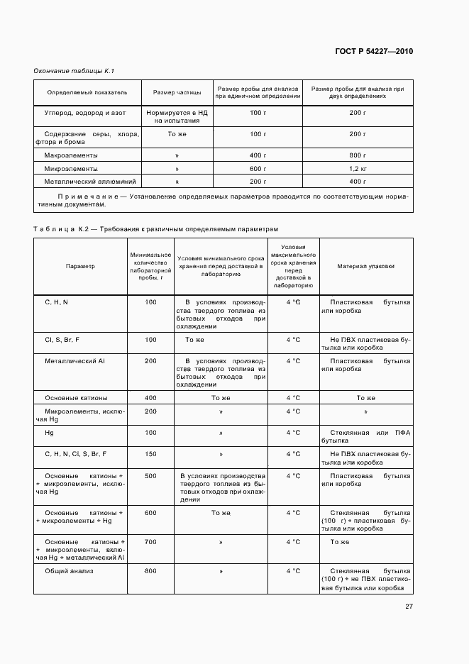 Страница 31 ГОСТ Р 54227-2010