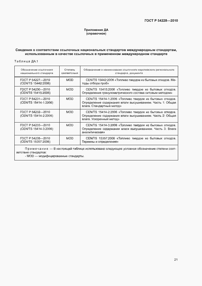 Страница 25 ГОСТ Р 54228-2010