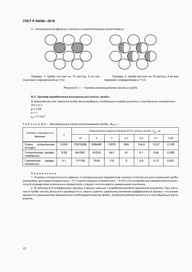 Страница 16 ГОСТ Р 54229-2010