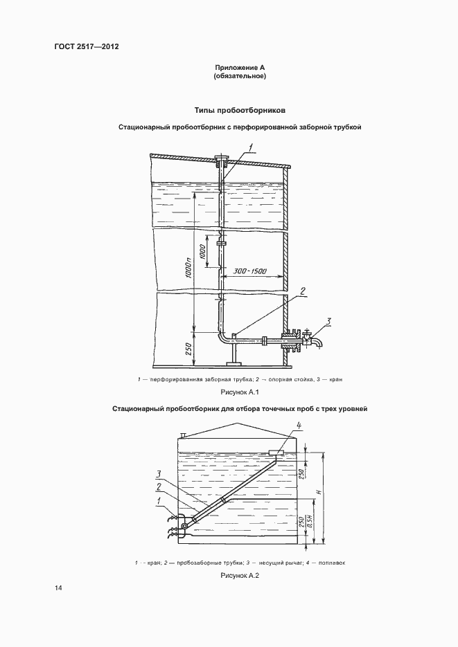 Страница 17 ГОСТ 2517-2012