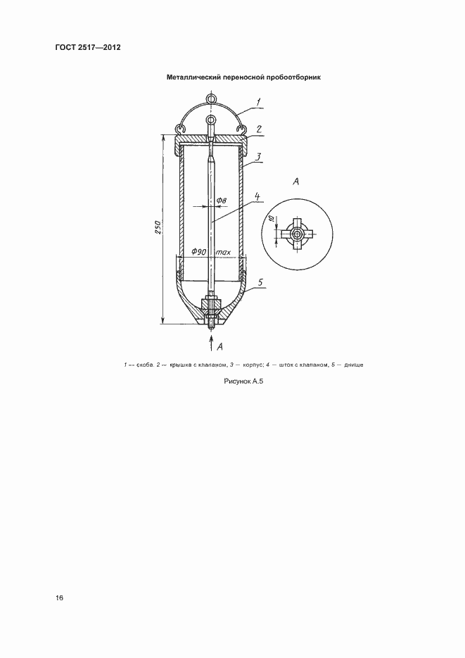 Страница 19 ГОСТ 2517-2012