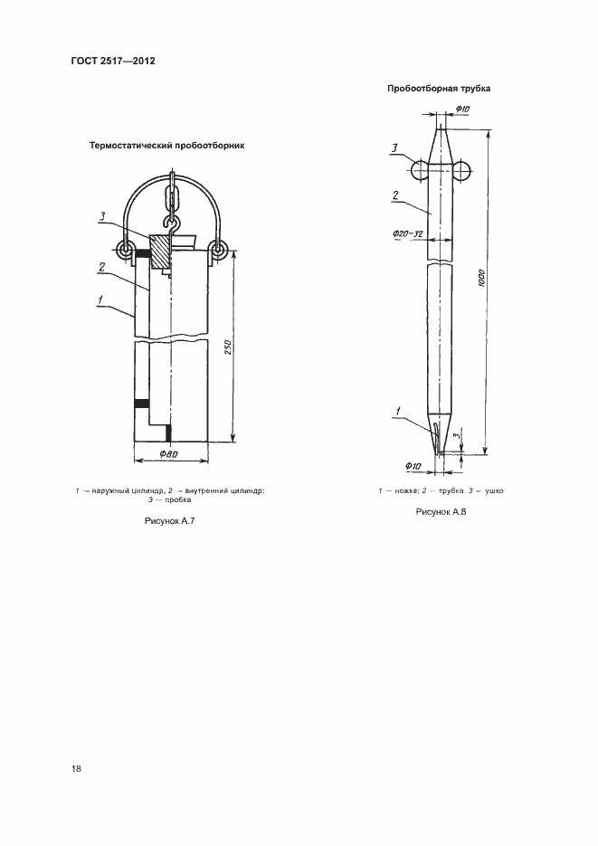 Страница 21 ГОСТ 2517-2012