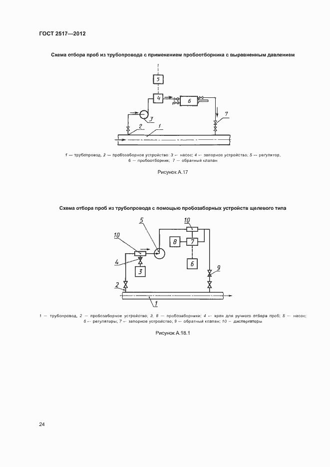 Страница 27 ГОСТ 2517-2012