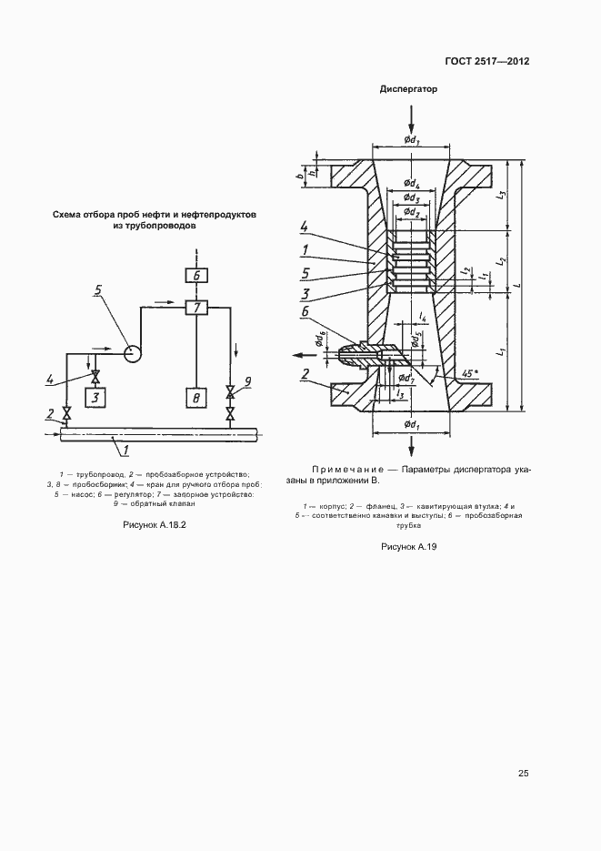 Страница 28 ГОСТ 2517-2012