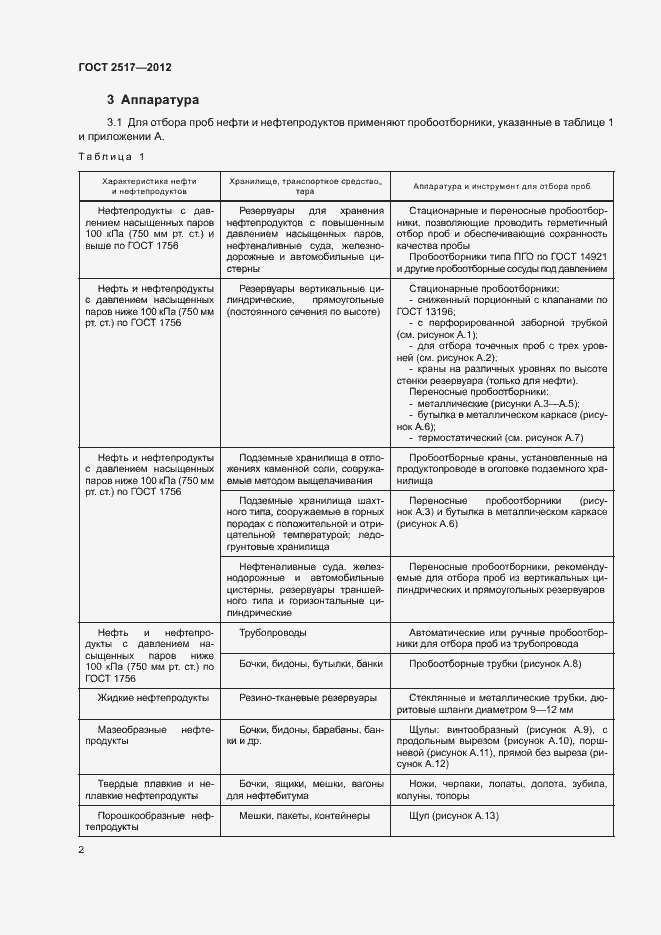 Страница 5 ГОСТ 2517-2012