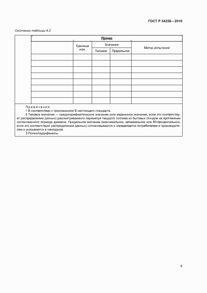 Страница 13 ГОСТ Р 54236-2010