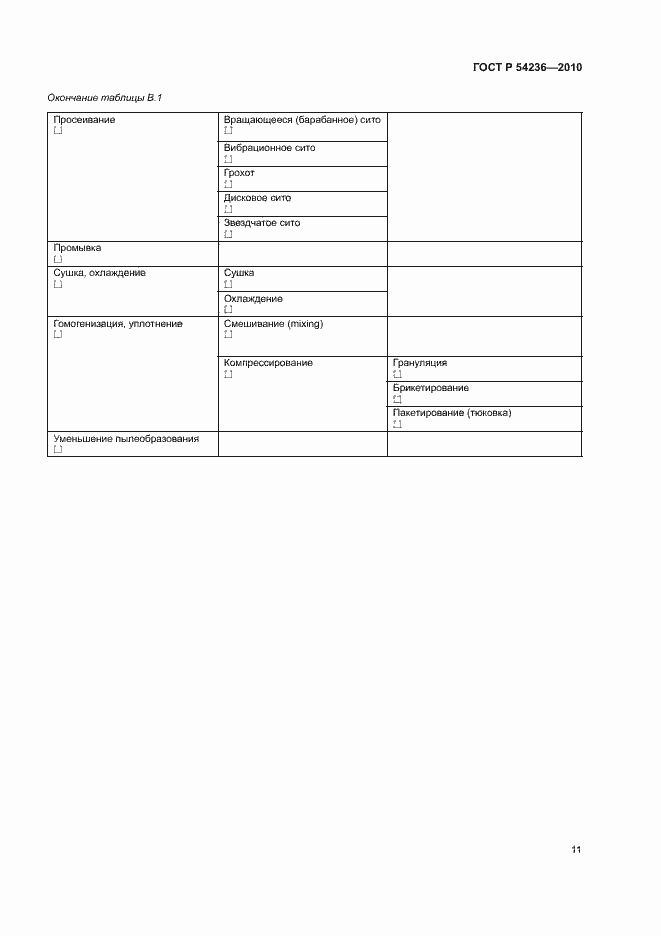 Страница 15 ГОСТ Р 54236-2010