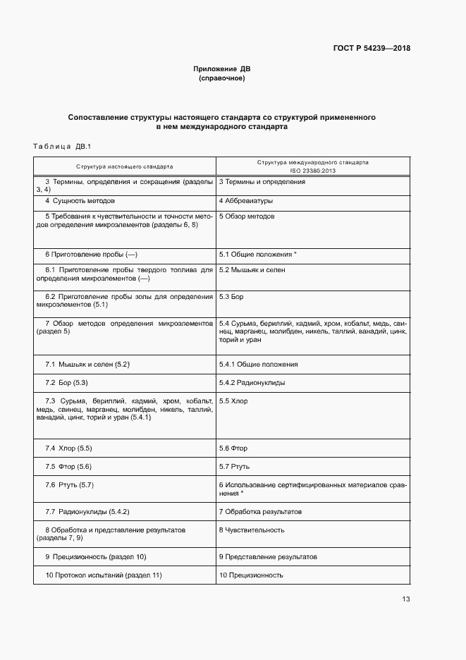 Страница 18 ГОСТ Р 54239-2018