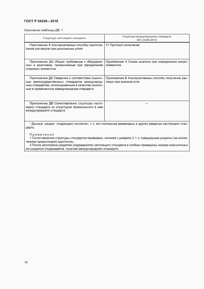 Страница 19 ГОСТ Р 54239-2018
