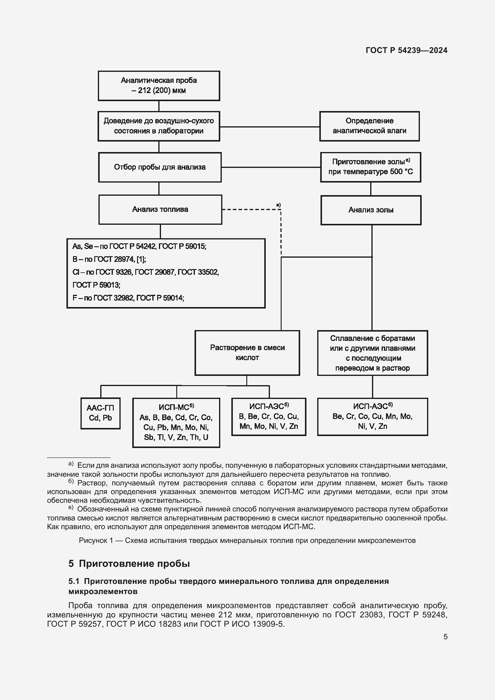 Страница 9 ГОСТ Р 54239-2024