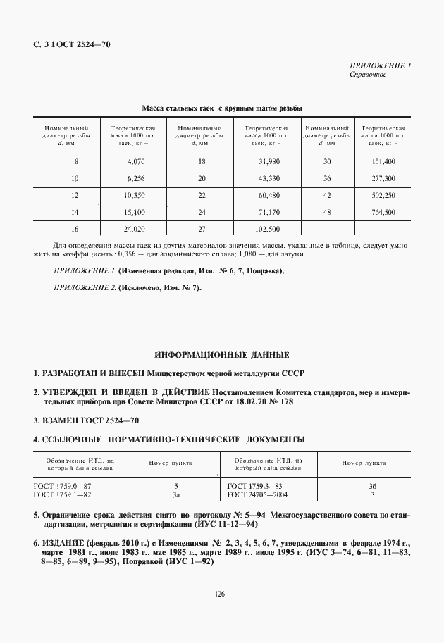 Страница 4 ГОСТ 2524-70