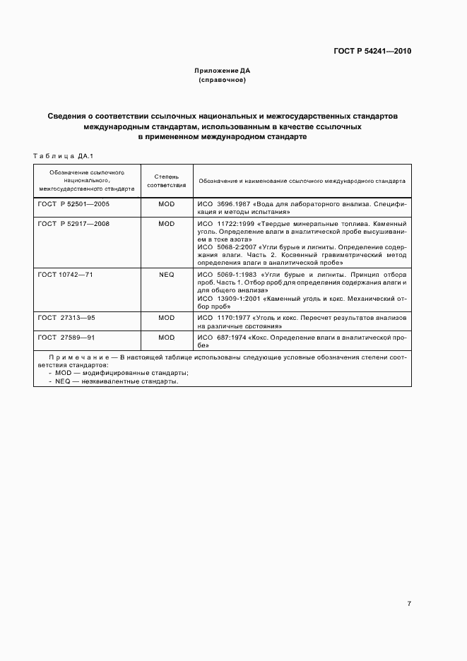 Страница 11 ГОСТ Р 54241-2010