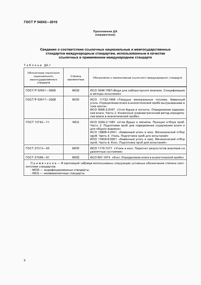 Страница 12 ГОСТ Р 54242-2010