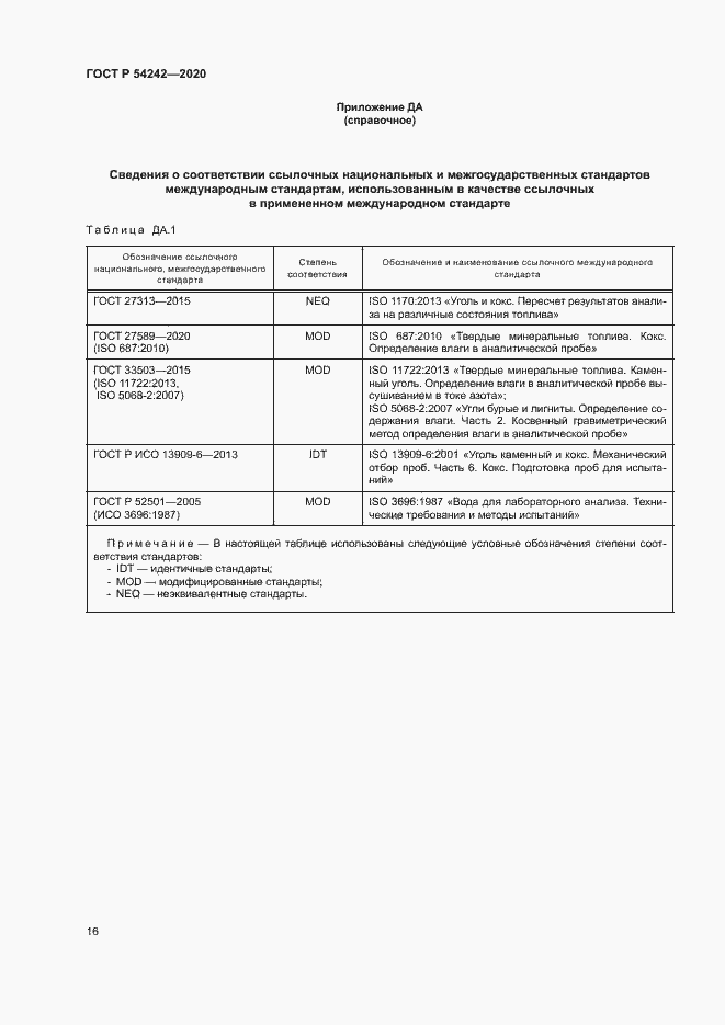 Страница 19 ГОСТ Р 54242-2020