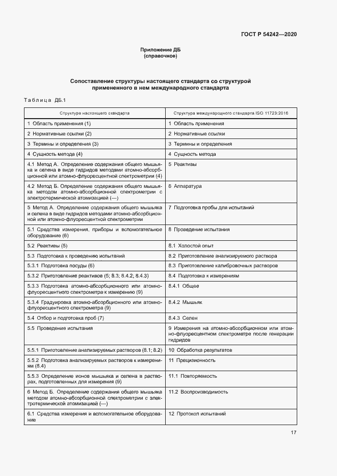 Страница 20 ГОСТ Р 54242-2020