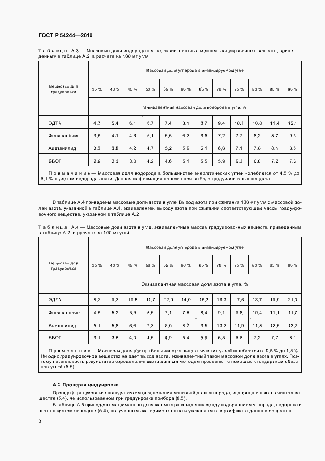 Страница 12 ГОСТ Р 54244-2010