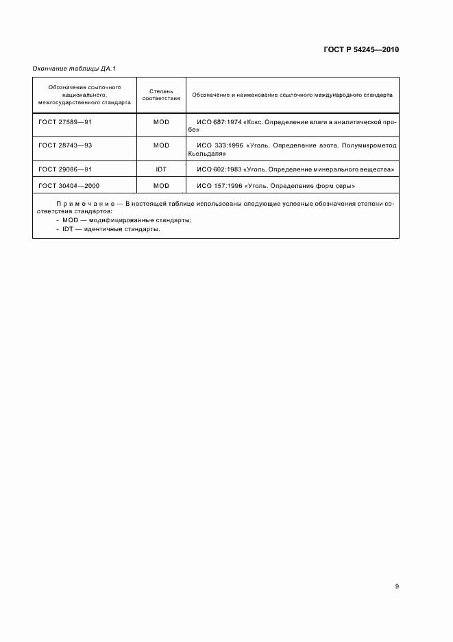 Страница 13 ГОСТ Р 54245-2010