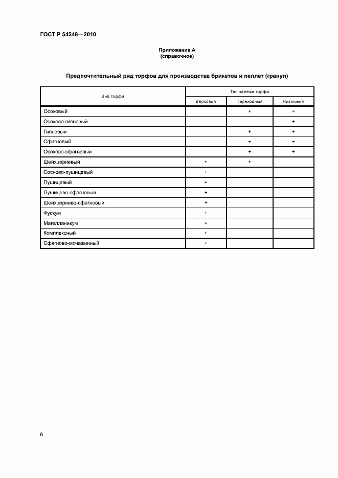Страница 9 ГОСТ Р 54248-2010