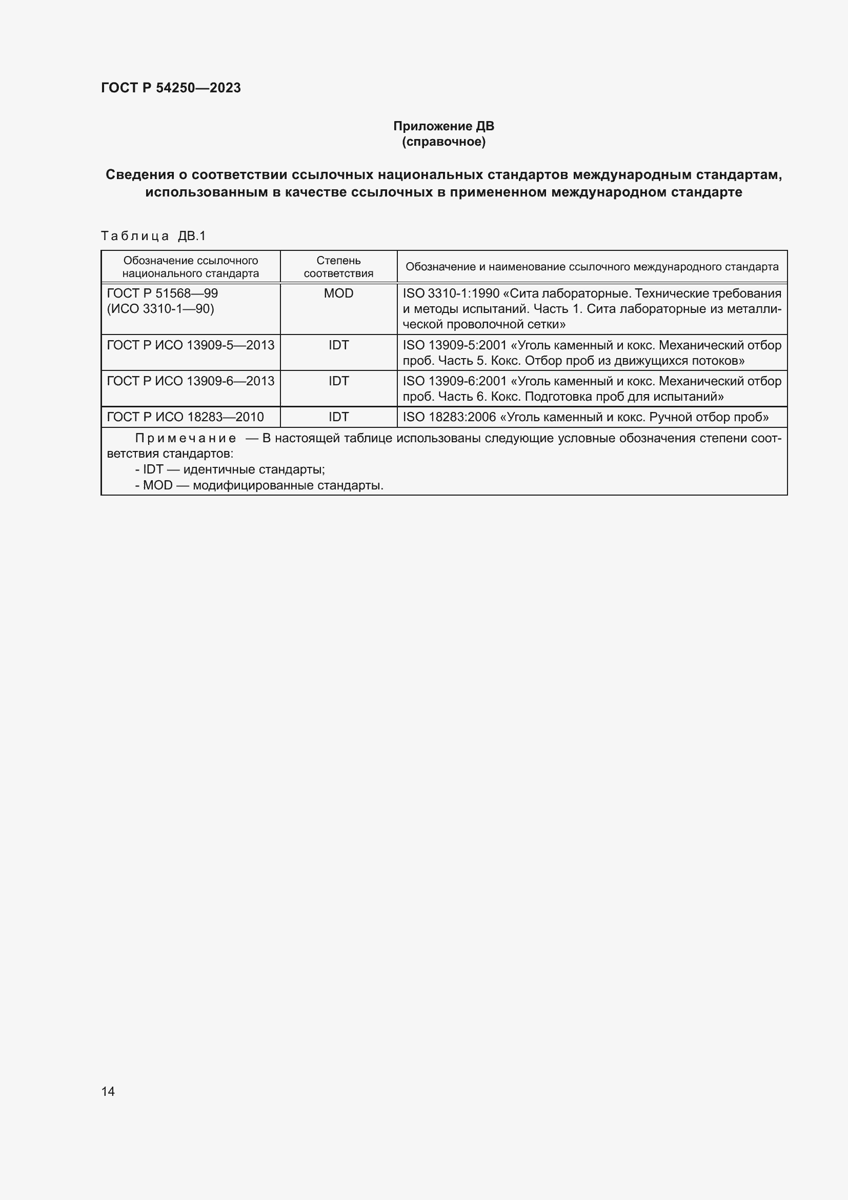 Страница 18 ГОСТ Р 54250-2023