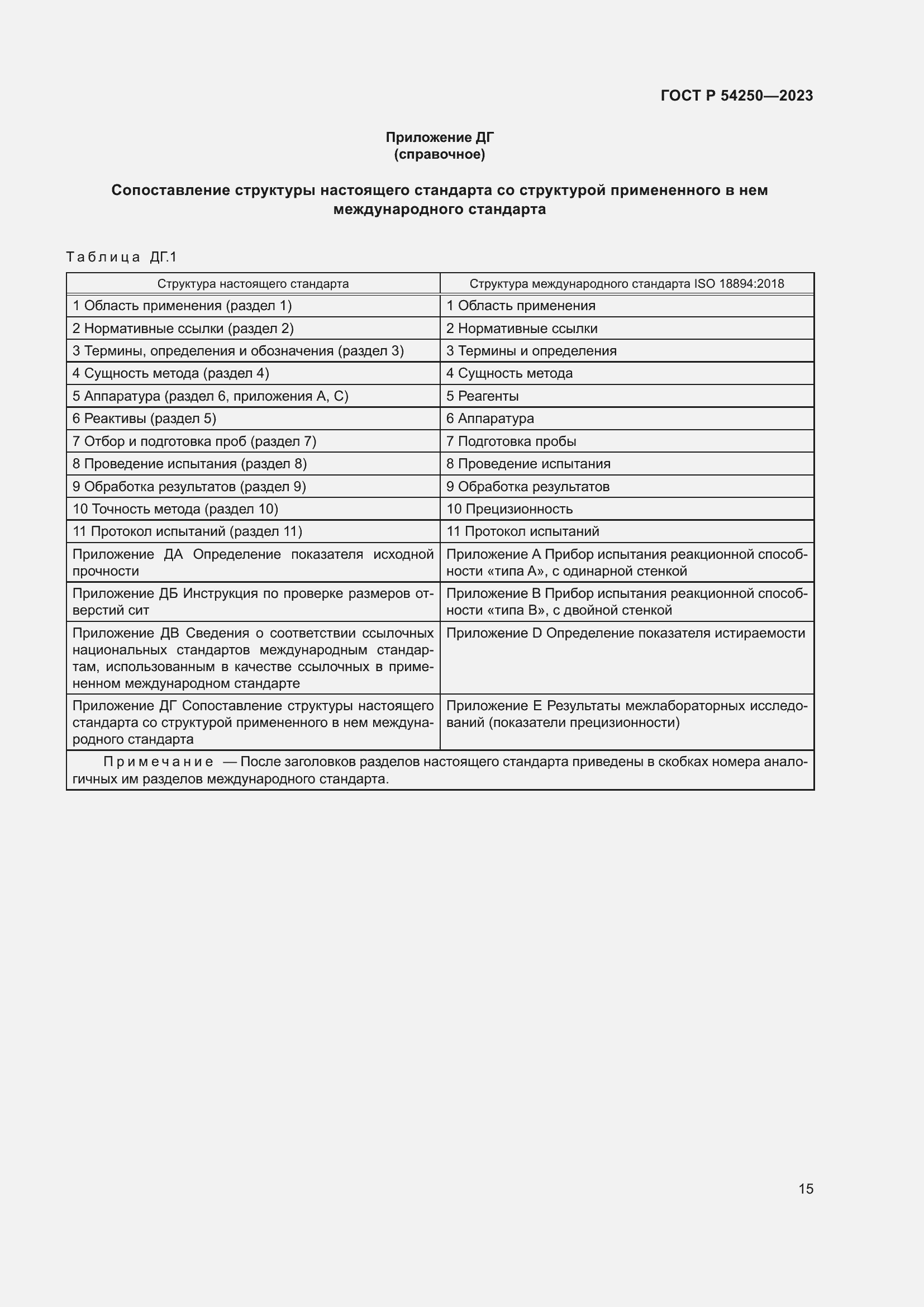 Страница 19 ГОСТ Р 54250-2023