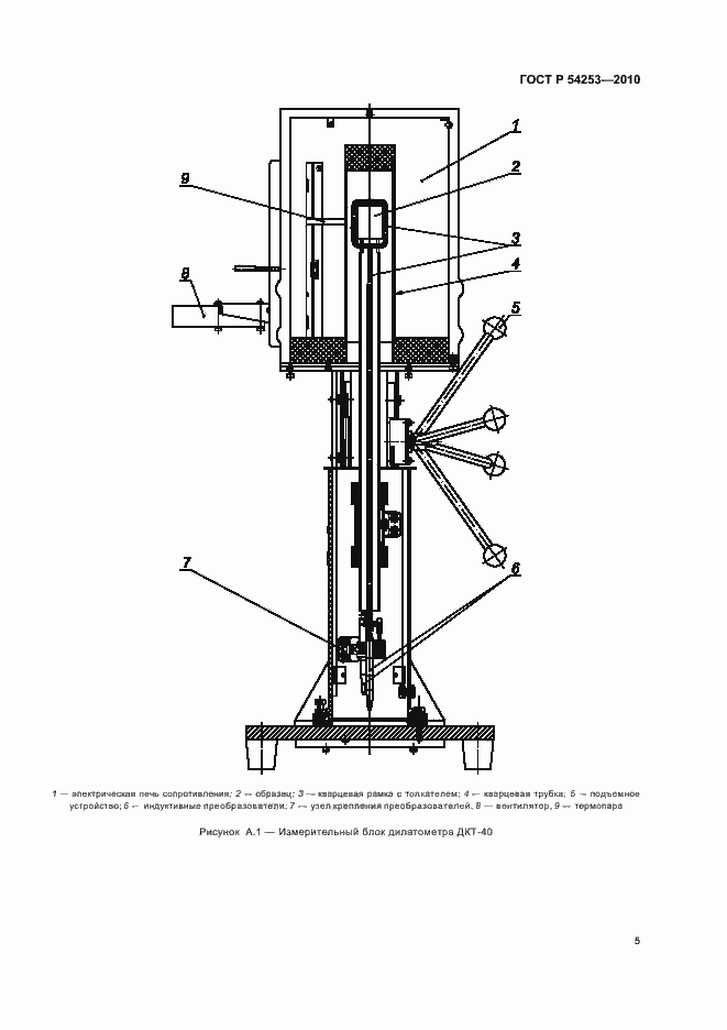 Страница 9 ГОСТ Р 54253-2010