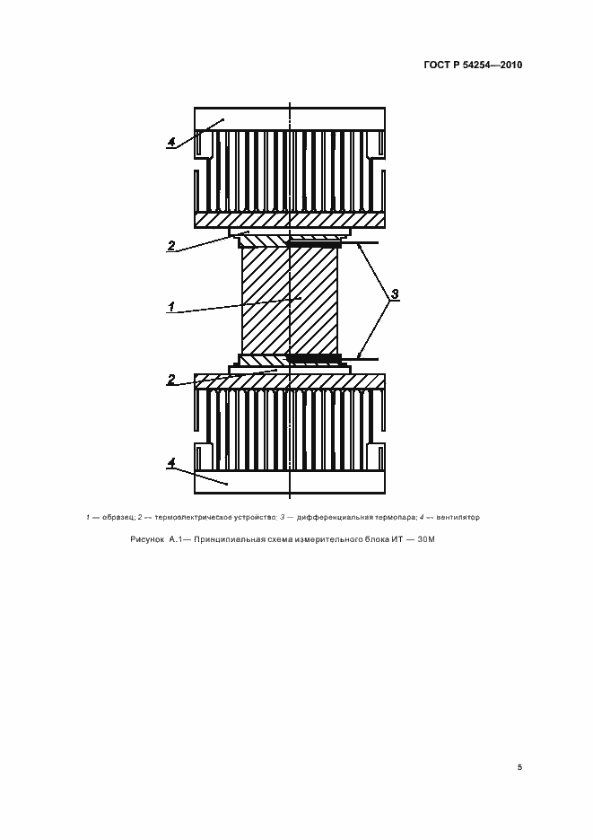 Страница 7 ГОСТ Р 54254-2010