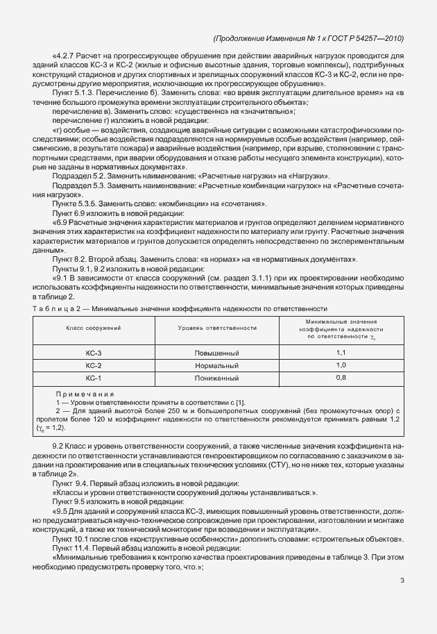 Приложение №2