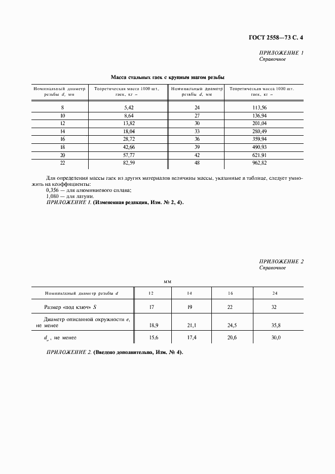 Страница 5 ГОСТ 2528-73