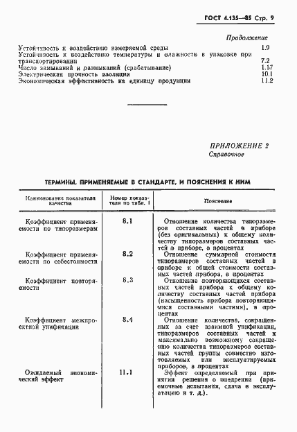 Страница 11 ГОСТ 4.135-85