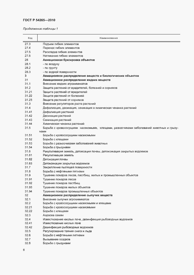Страница 11 ГОСТ Р 54265-2010