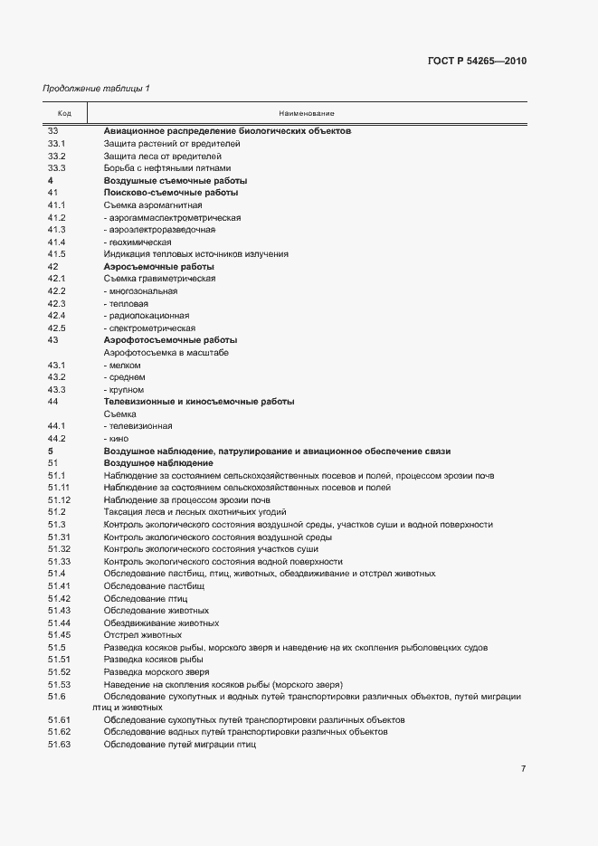 Страница 12 ГОСТ Р 54265-2010